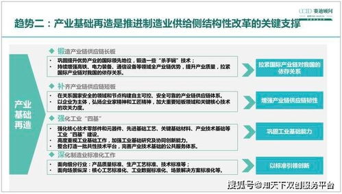 先进制造业的中国路径 赛迪顾问发布发展指数与趋势研判